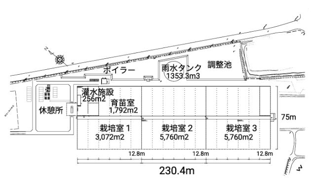 施設平面図